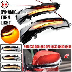 Intermitentes LED dinámicos de espejo para Infiniti Q30 y Q50