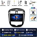 2K 12G-256G CAM