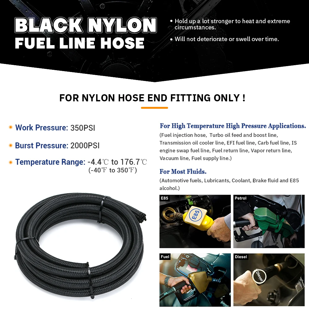 Manguera combustible trenzada acero inox nailon CPE – AN4 a AN12 - imagen 2