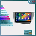 P3CP (2GB 64GB)