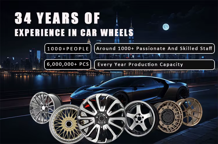 Llantas forjadas de lujo personalizadas