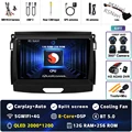 2K 12G-256G 360 DVR