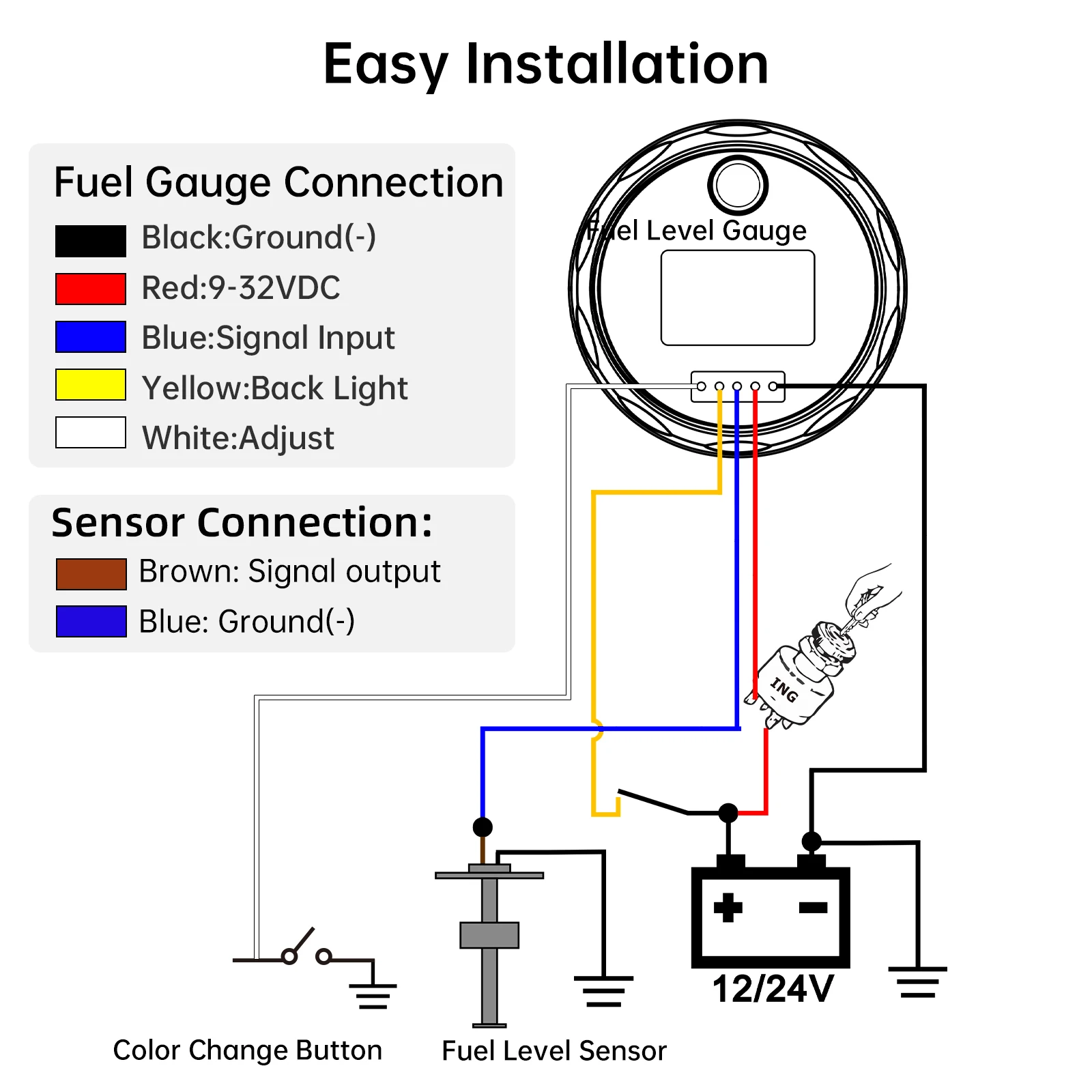 Medidor de nivel de agua ZMFJH instalado en un panel