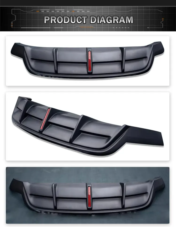 Detalle del diseño exterior del kit para Tesla Model Y