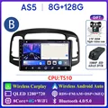 8G 128G DVR B