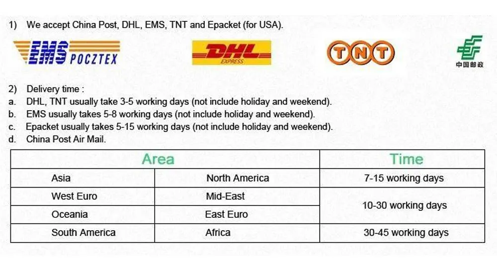 Montaje BMW - Instalación en BMW Serie 3