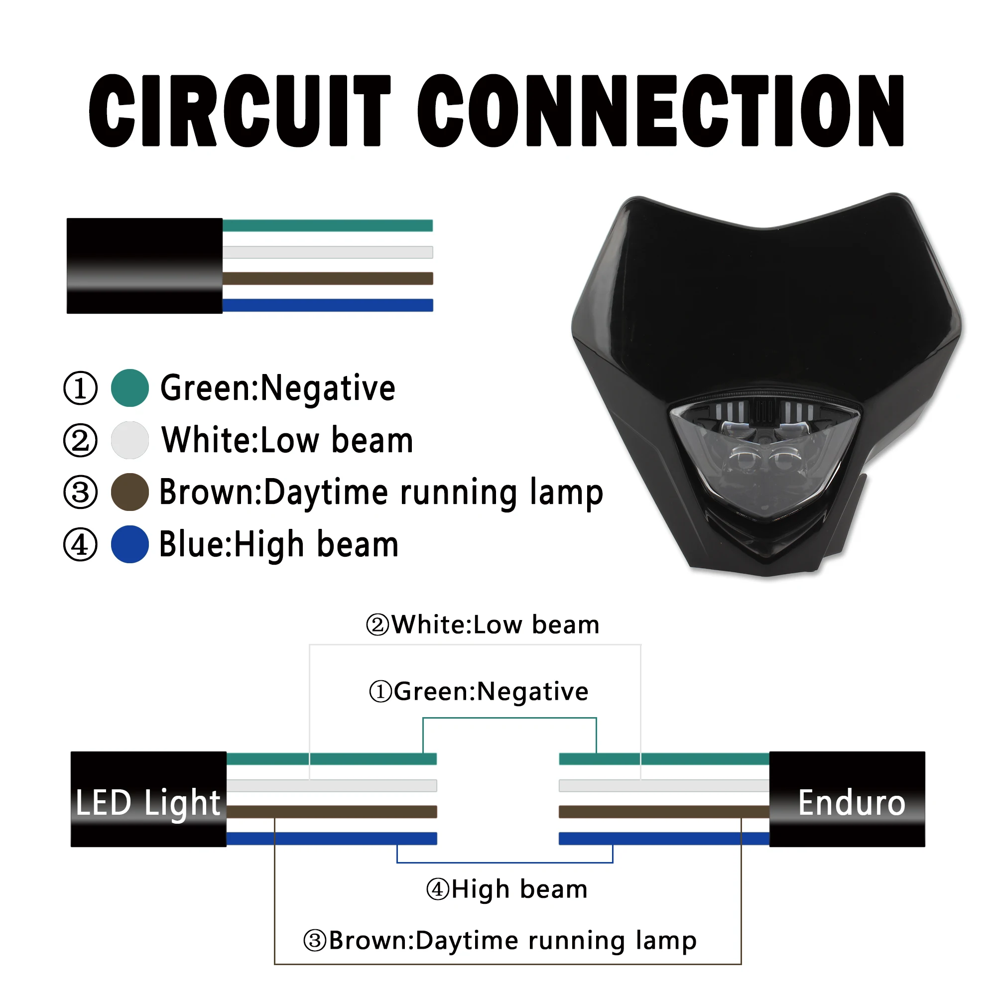 Faro LED Moto Cross Gas EC 250 300 250F 350F EX300 - imagen 4