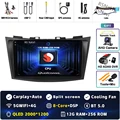 2K 12G-256G CAM DVR