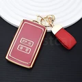 red set(GLD)