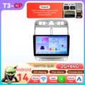 T3 CP B