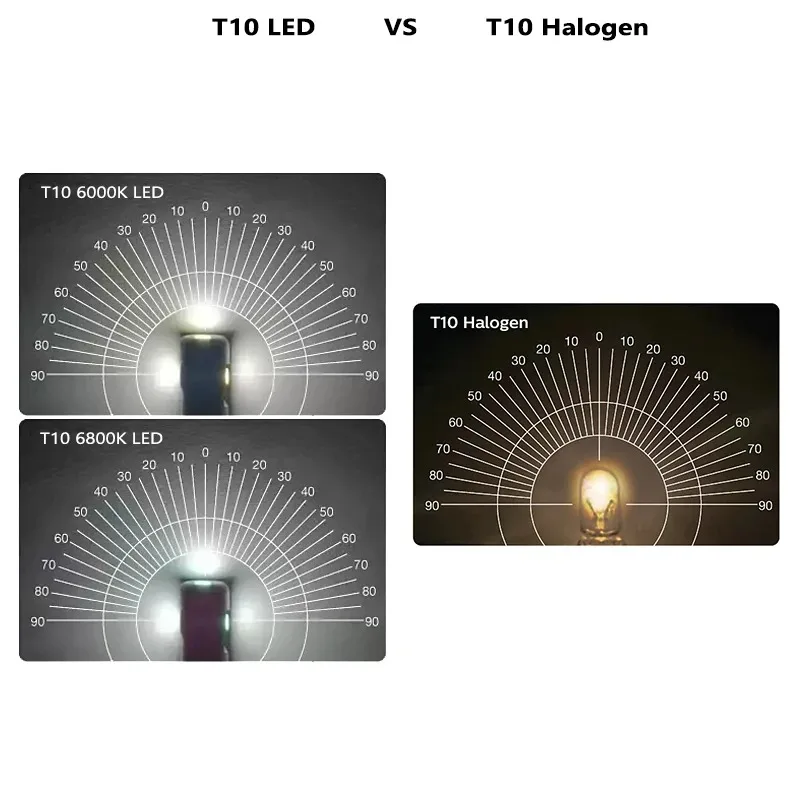Philips LED T10 W5W Ultinon Pro6000 6000K luz aparcamiento placa - imagen 3