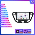 S8 (8Core 8G 128G)
