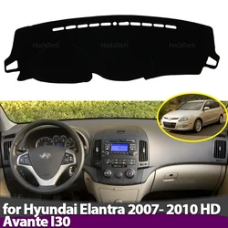 Cubierta antideslizante salpicadero Hyundai Elantra 2007-2010