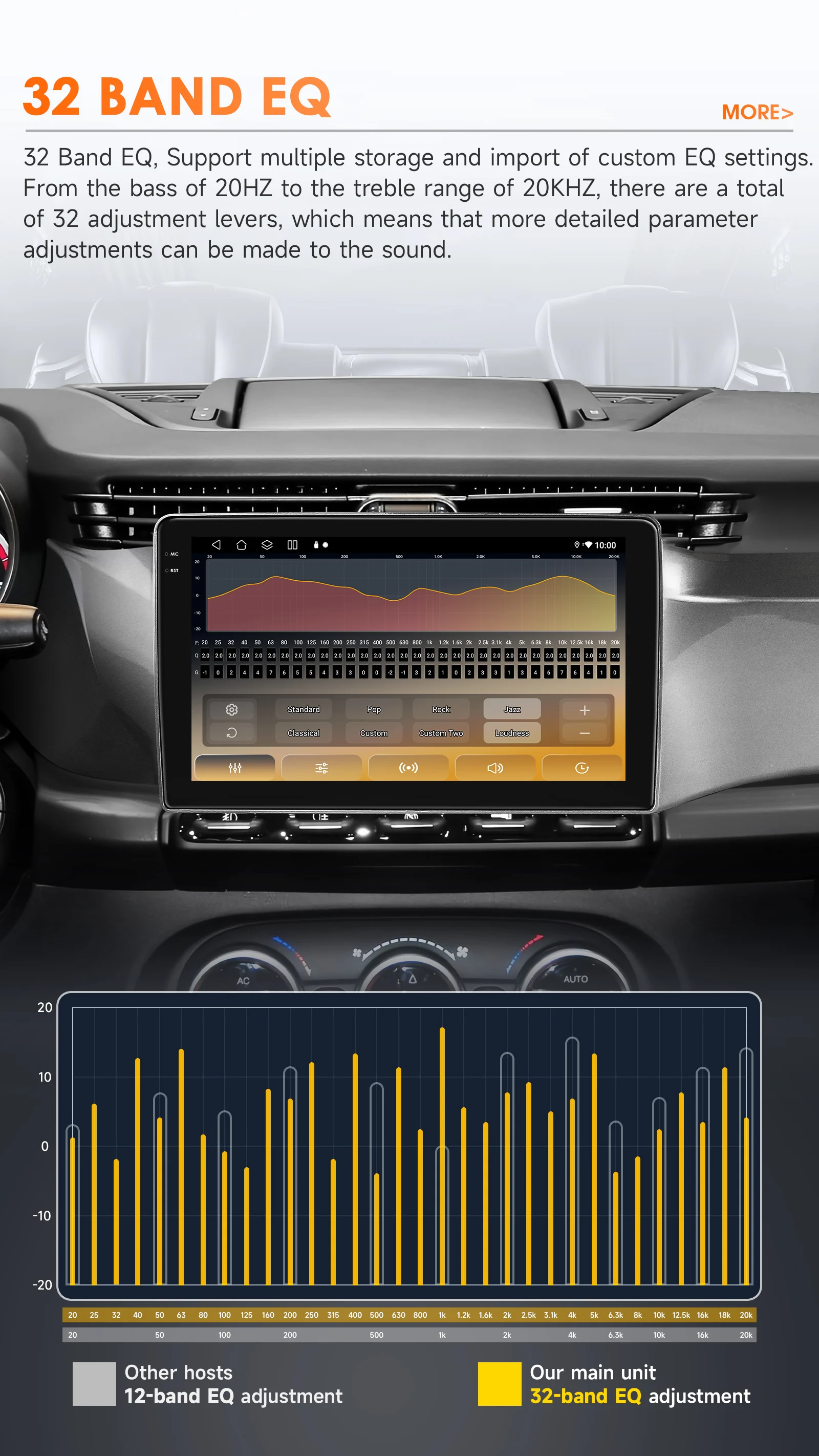 Hizpo Radio 2 DIN Android 14 Alfa Romeo Giulietta 2010-2018 CarPlay - imagen 5