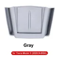 Gray for M3 2024