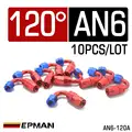 120 degree