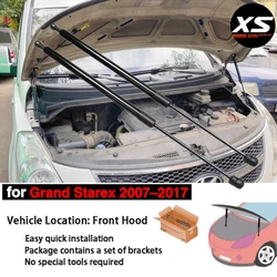 Kit de puntales de capó Hyundai Grand Starex 2007-2017
