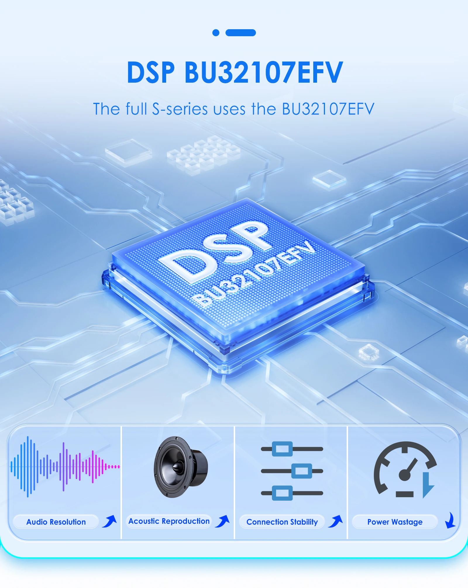 Hizpo-Radio Multimedia con GPS para coche, reproductor con Android, CarPlay, Wifi, 4G, 9,7 pulgadas, estilo ForTesla, Navi, para Ford Tourneo Transit 2012-2023 - imagen 4