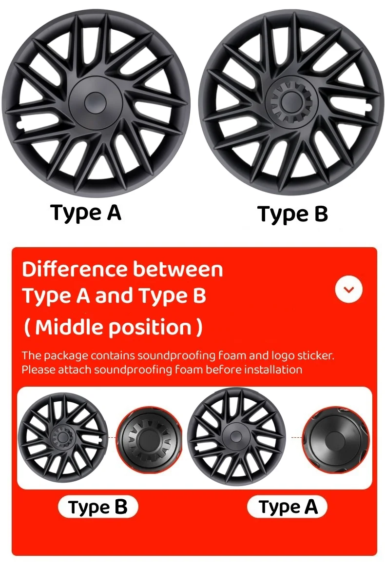 Cubre rueda Tesla Model 3 Highland 18 pulgadas