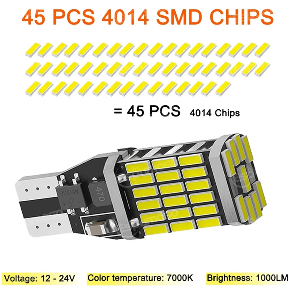 Luces para Automóvil