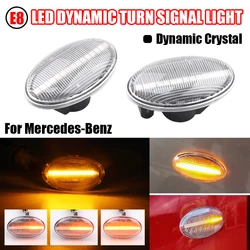 Luces LED dinámicas señal de giro – Mercedes Smart 450 W168 W639