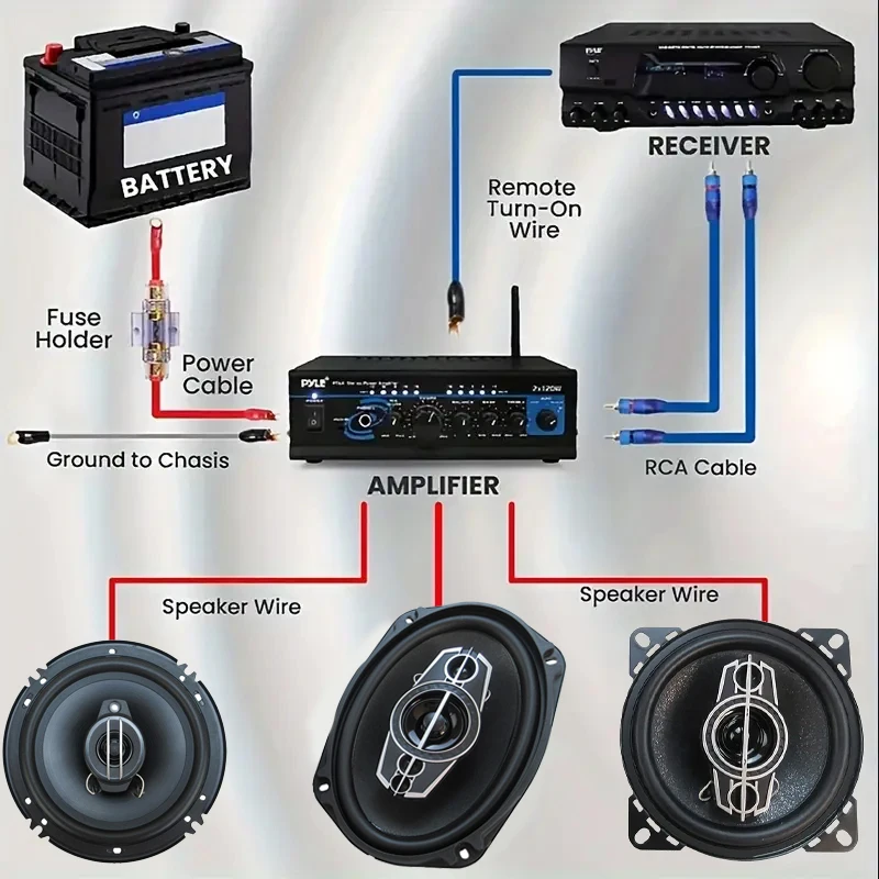 Kit cableado amplificador coche con fusibles, alimentación y tierra - imagen 3