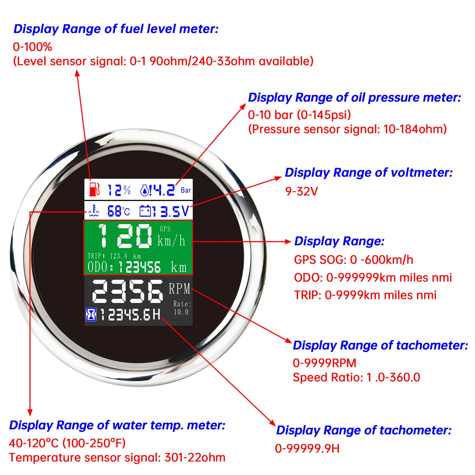 Velocímetro GPS resistente al agua con tacómetro y alarmas - imagen 5