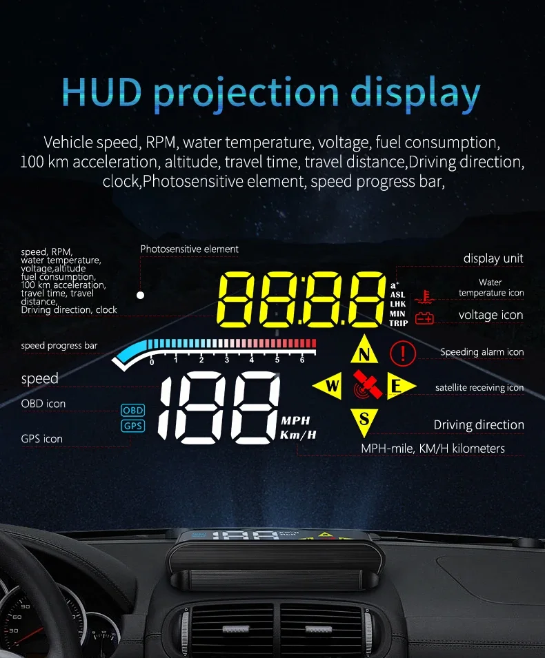 Interfaz del HUD mostrando RPM y temperatura
