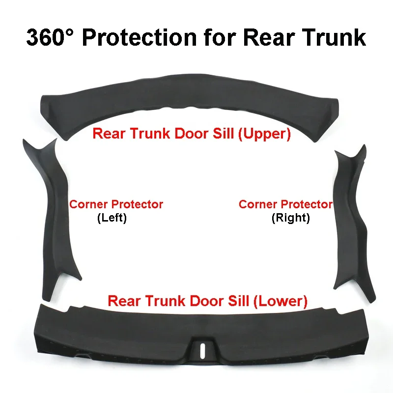 Cubierta Protectora de Alféizar para Tesla Model 3 Highland 2024 - imagen 2