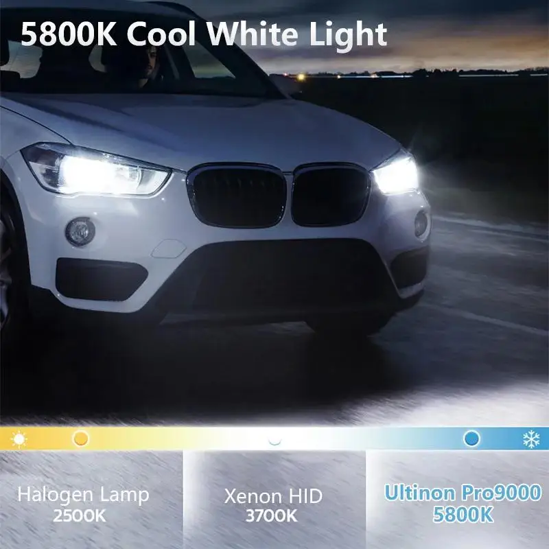 Philips faros LED Ultinon Pro9000 H1/H4/H7 para coche - imagen 4