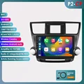 P2CP-2G 32G-4cores
