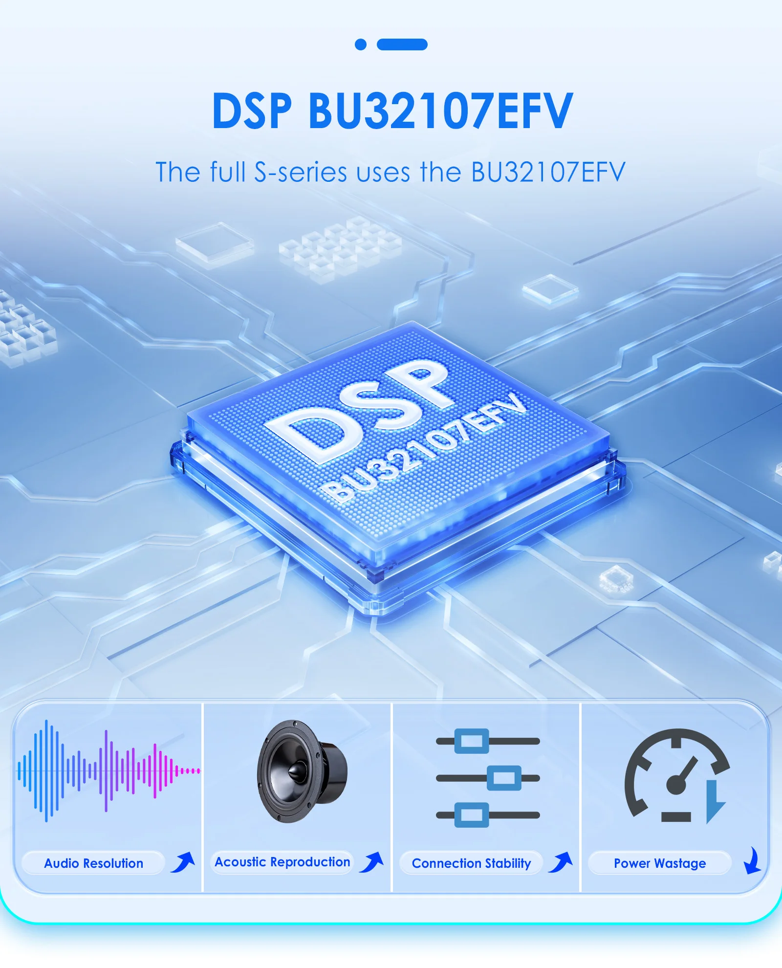 Radio 2DIN con CarPlay/Android Auto para VW Golf 4 y compatibles - imagen 4