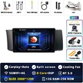 2K 12G-256G CAM DVR