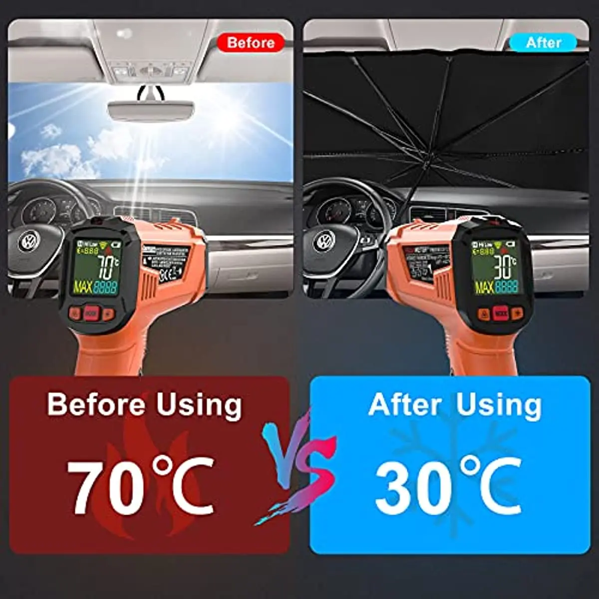 Beneficios térmicos del parasol para coche