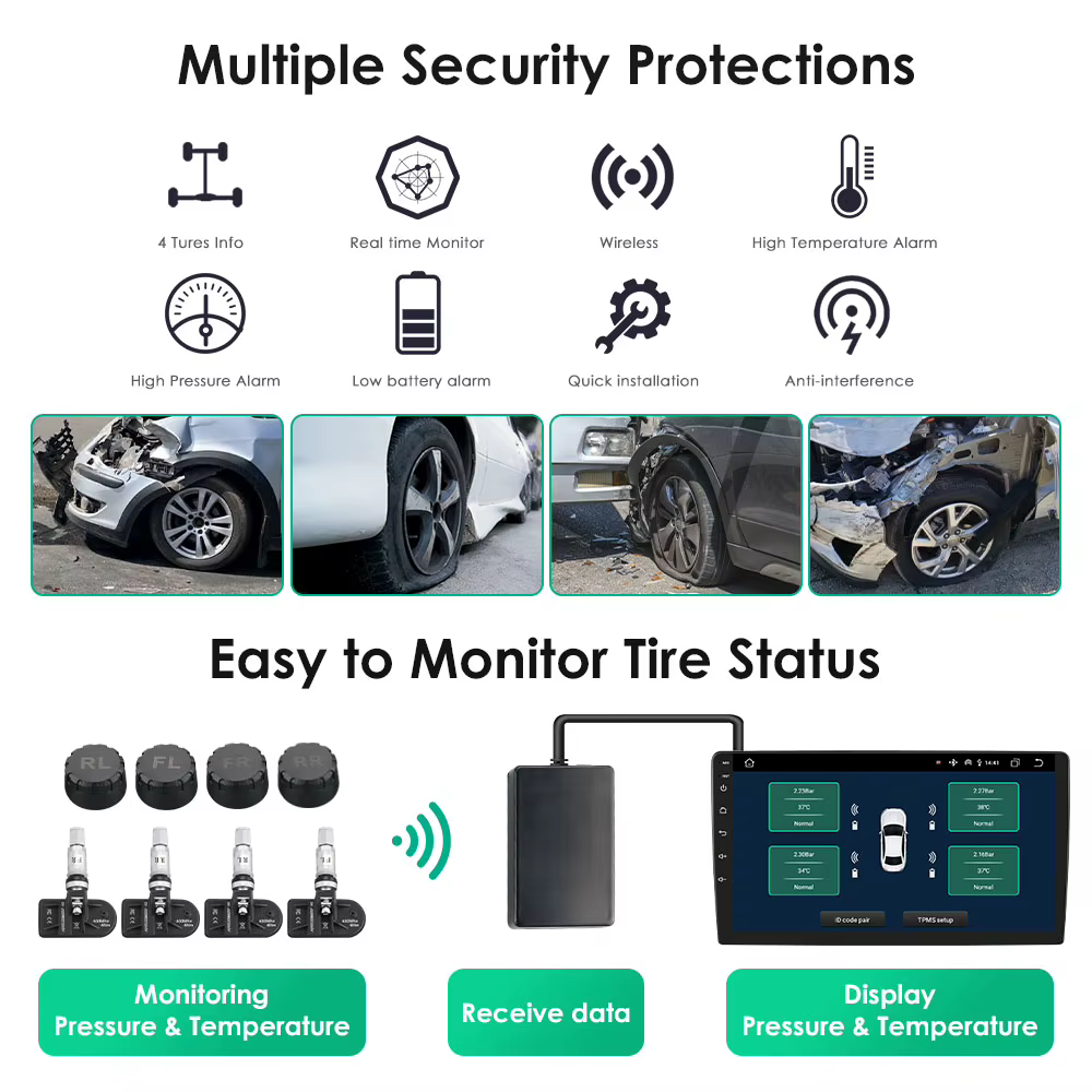 Sistema TPMS USB para Android con sensores de presión de neumáticos - imagen 3