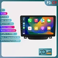 P3CP (4Core 2G 64G)
