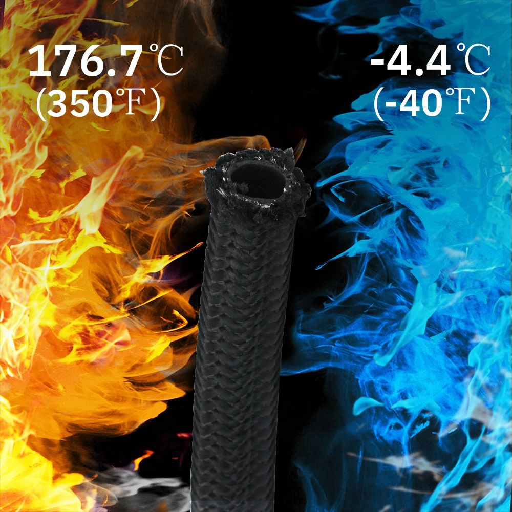Manguera combustible trenzada acero inox nailon CPE – AN4 a AN12 - imagen 5