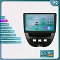 P2 (8Core 2G 32G)