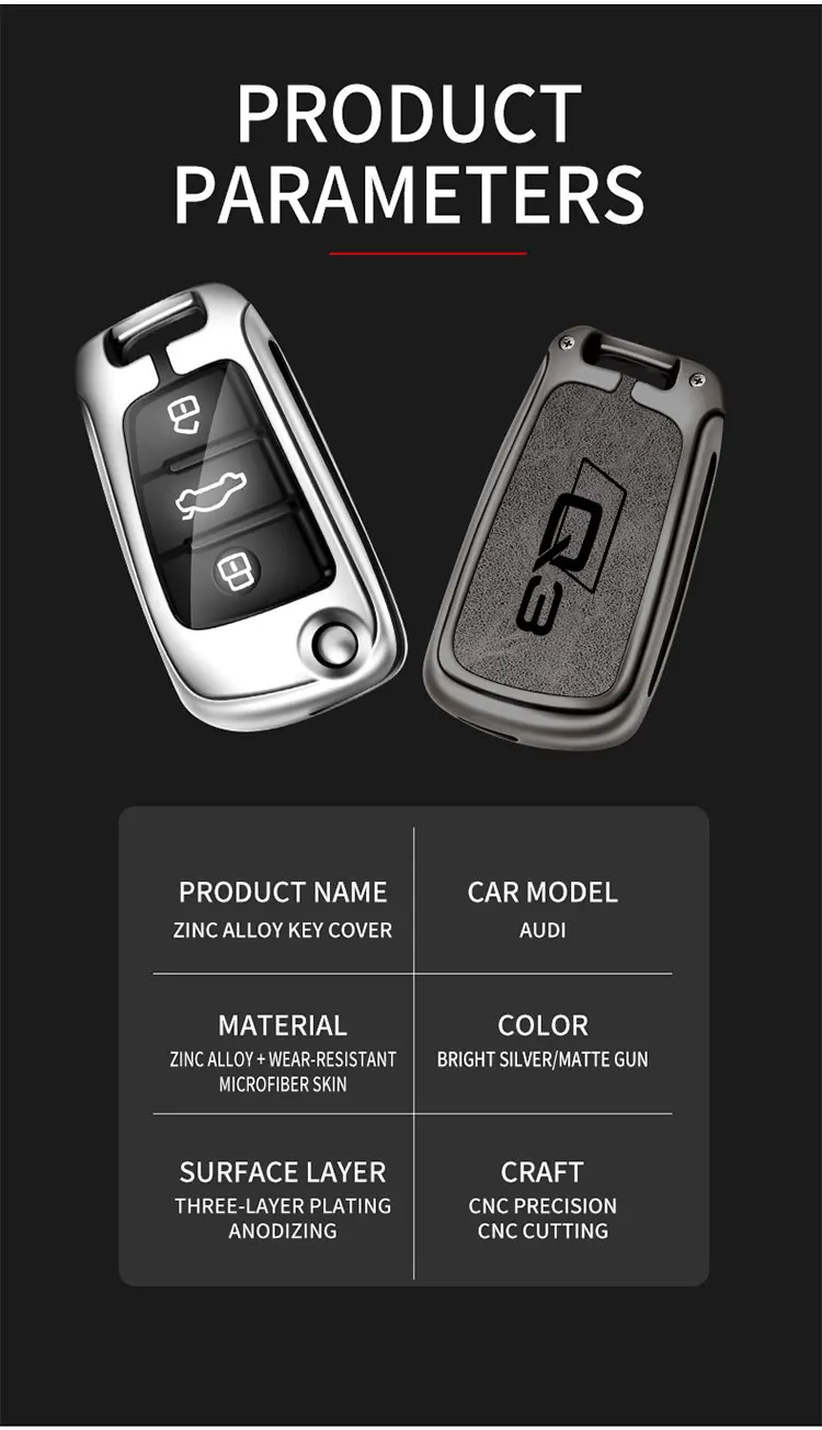 Funda de zinc en uso cotidiano