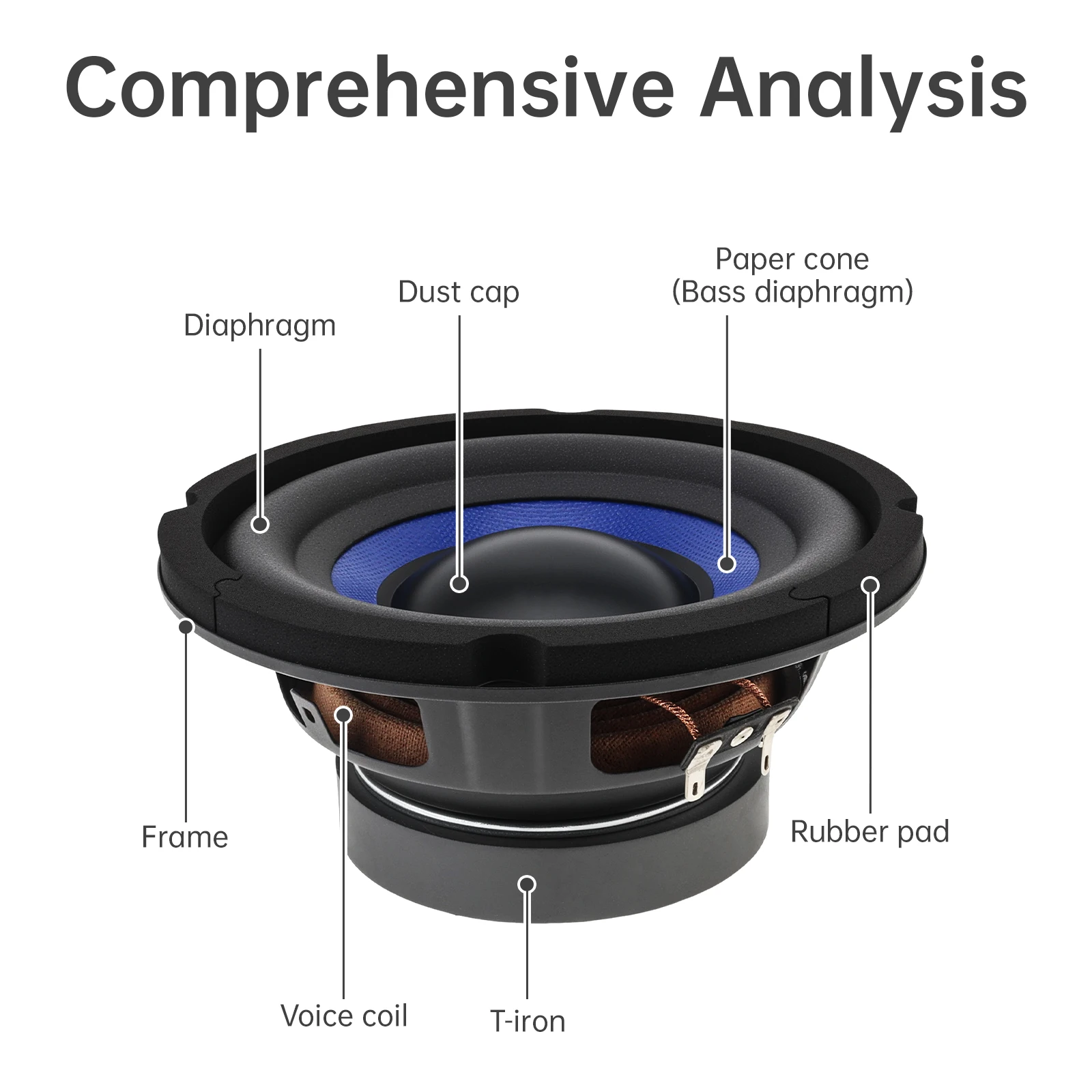 Subwoofer para coche de 5 a 10 pulgadas, altavoz de graves