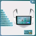 P1 (4Core 1G 32G)