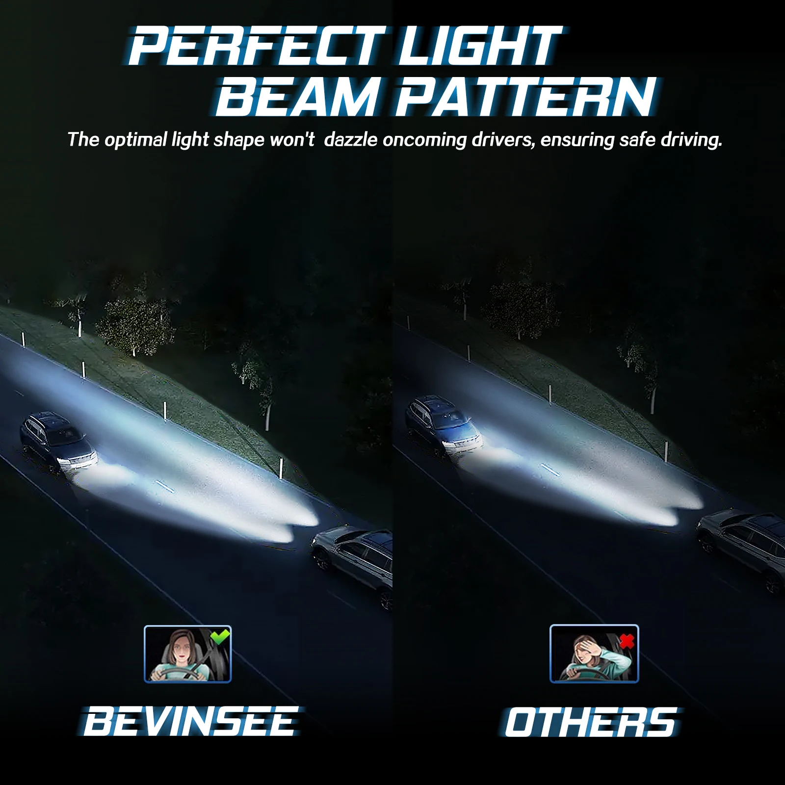 Bombillas LED 9006/HB4 BEVINSEE 60W 8000LM 6000K - Par Antiniebla y Cruce - imagen 3