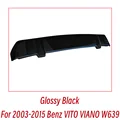 Glossy Black