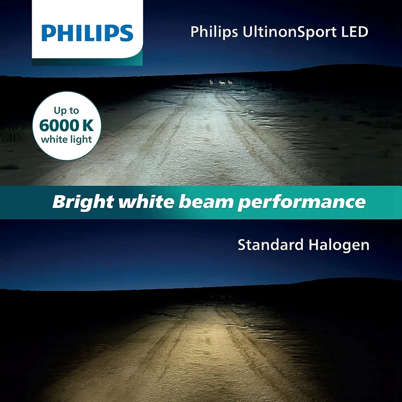 Philips LED HIR2 9012 Ultinon Pro3015 12V/24V 6000K para faros - imagen 4