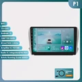 P1 (4Core 1G 32G)