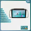 P1-4Core-1G 32G