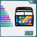 P2CP (4Core 2G 32G)
