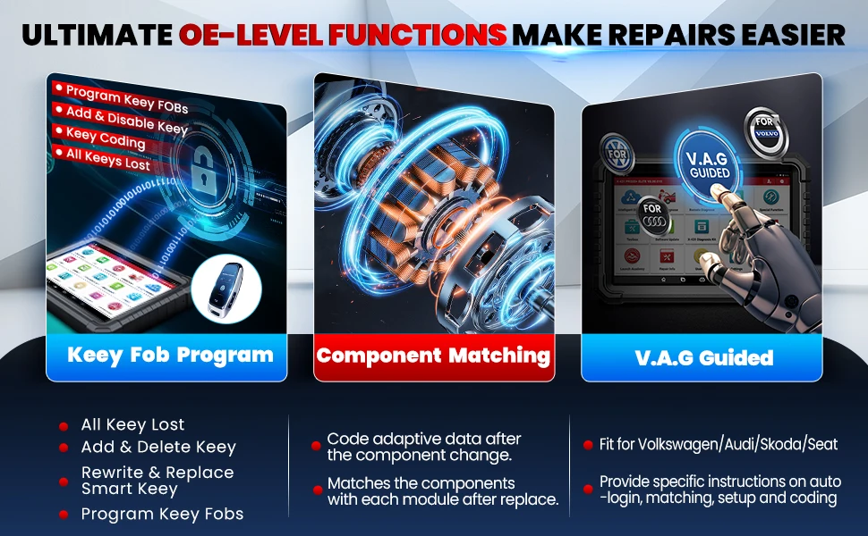 Servicios de reinicio del LAUNCH X431 PRO3S+ ELITE