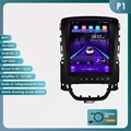 P1 (4Core 1G 32G)