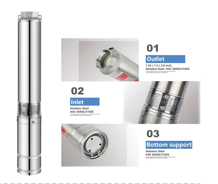 4WSDS13-130-300-2500D-A/D 2500W 4 pulgadas AC/DC TRANSFER SOLAR DE VERANO PROFONDA BOMBA DE AGUA SUBMERSIBLE para FARM/JARDEN/FOUNTAIN - imagen 3